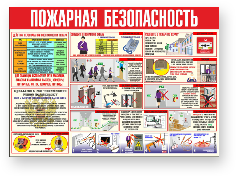 Пожарная безопасность, стенд | Производственная компания «Стандарт»