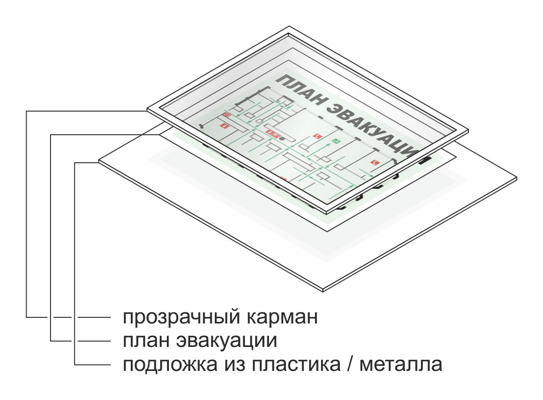 План комплект полевской