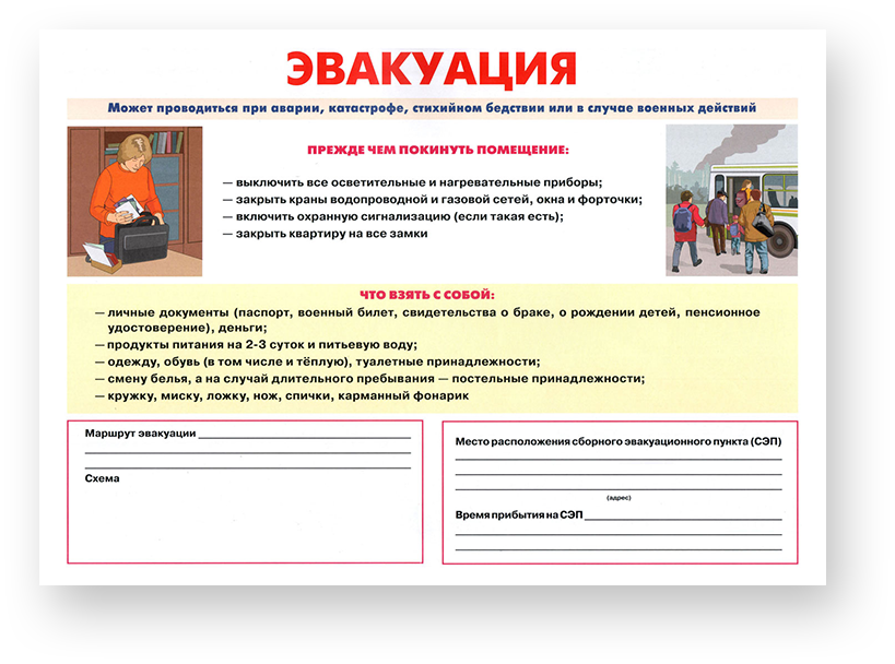 Уголок гражданской защиты, комплект плакатов | Производственная ...
