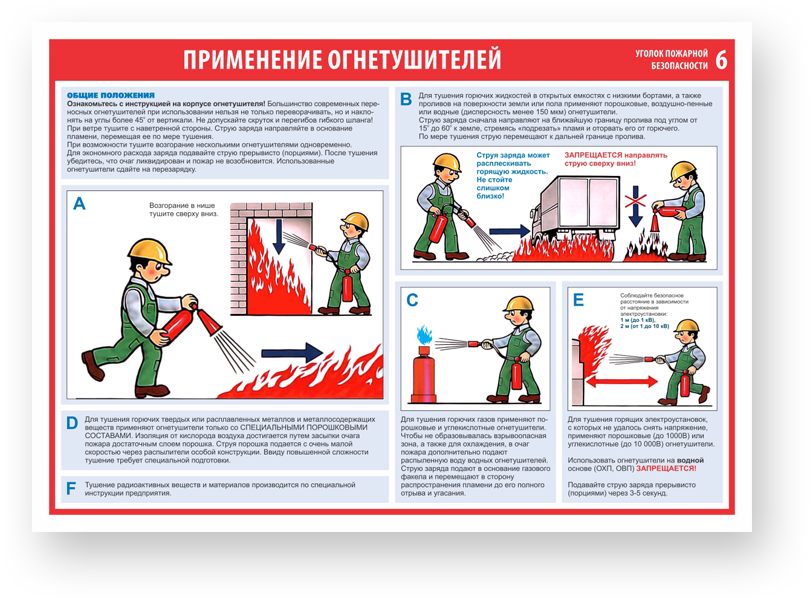 Уголок пожарной безопасности, комплект плакатов | Производственная ...
