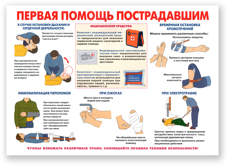 Проект 11 класс первая медицинская помощь Онлайн-акция МЧС России "Мои безопасные каникулы": оказание первой доврачебной п